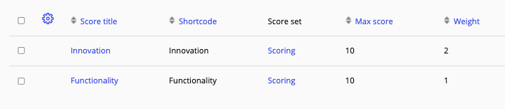 Scoring criteria list view