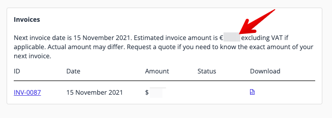 Preview renewal costs