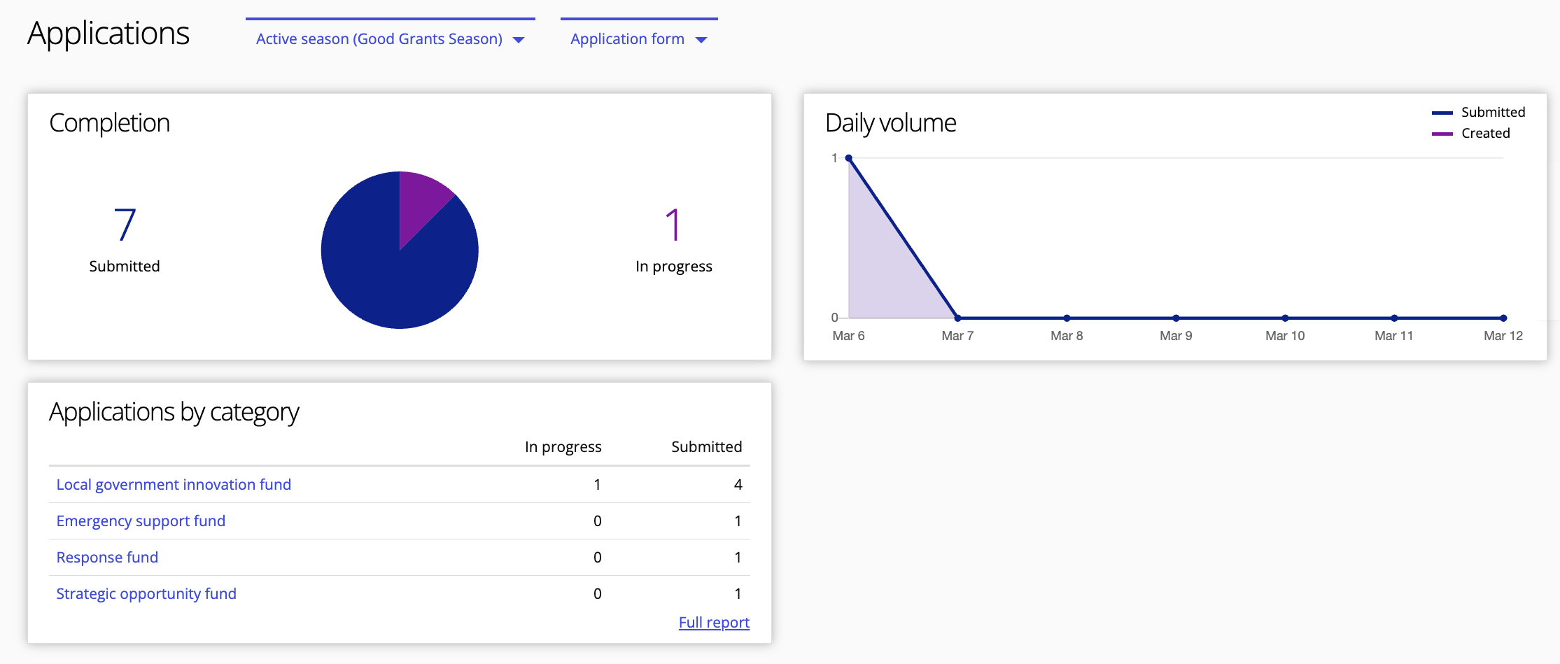 Applications section.png